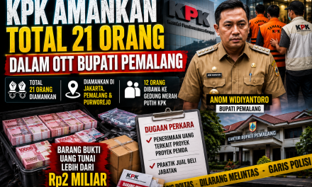 KPK Kini Telah Amankan 21 Orang dalam OTT Bupati Pemalang