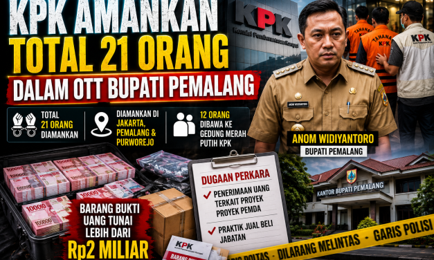 KPK Kini Telah Amankan 21 Orang dalam OTT Bupati Pemalang