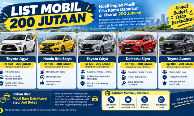 Budget Mepet? Mobil 200 Jutaan Ini Tetap Mewah & Nyaman