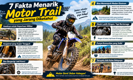 7 Fakta Menarik Motor Trail Yang Jarang Diketahui, Yuk Simak