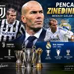 Pencapaian Zinedine Zidane: Meraih Gelar Di Setiap Klub