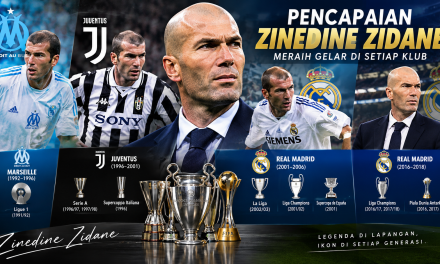 Pencapaian Zinedine Zidane: Meraih Gelar Di Setiap Klub