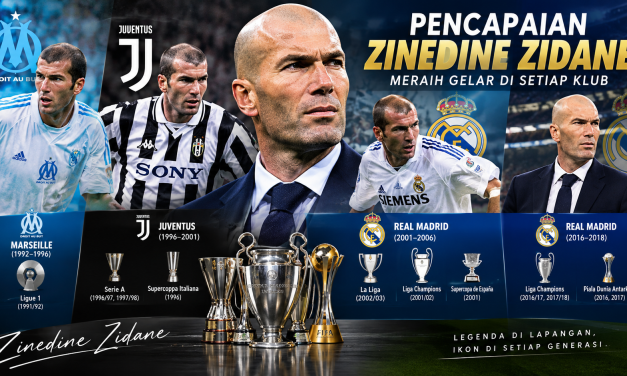 Pencapaian Zinedine Zidane: Meraih Gelar Di Setiap Klub